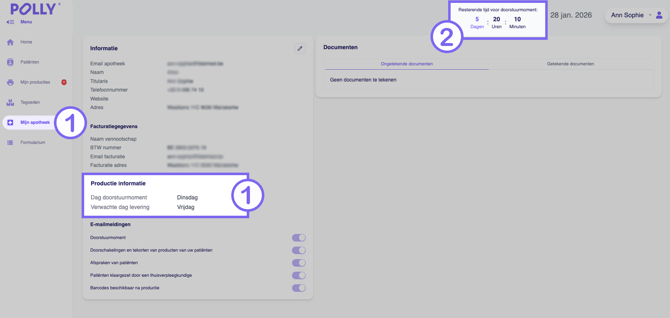 Doorstturmoment en leverdag